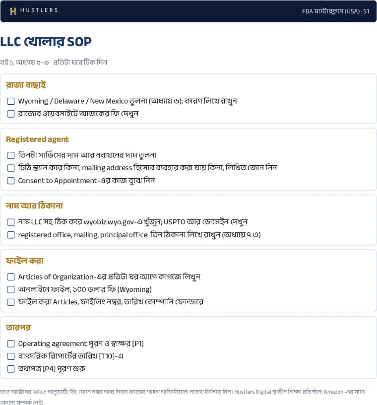 চেকলিস্ট: LLC খোলা, প্রথম পাতা