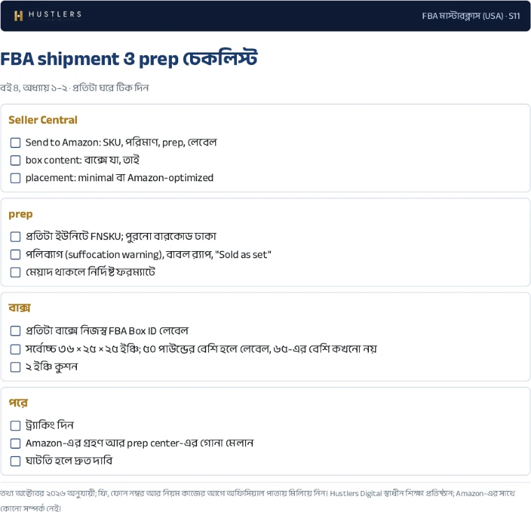 চেকলিস্ট: FBA শিপমেন্ট আর prep, প্রথম পাতা