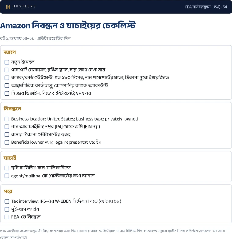 চেকলিস্ট: Amazon নিবন্ধন আর পরিচয় যাচাই, প্রথম পাতা