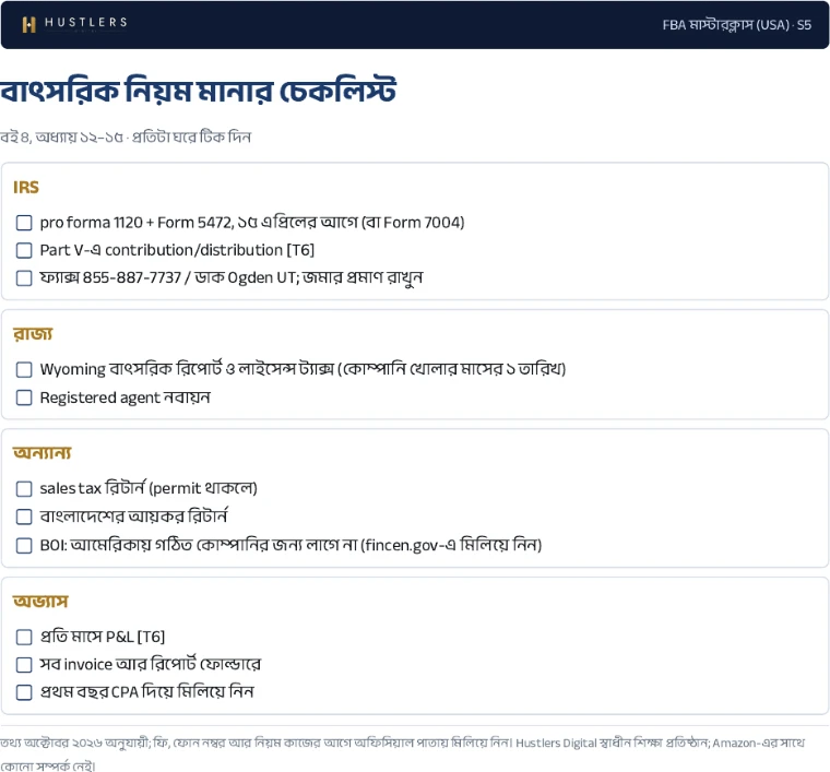 চেকলিস্ট: প্রতি বছরের সরকারি কাজ, প্রথম পাতা