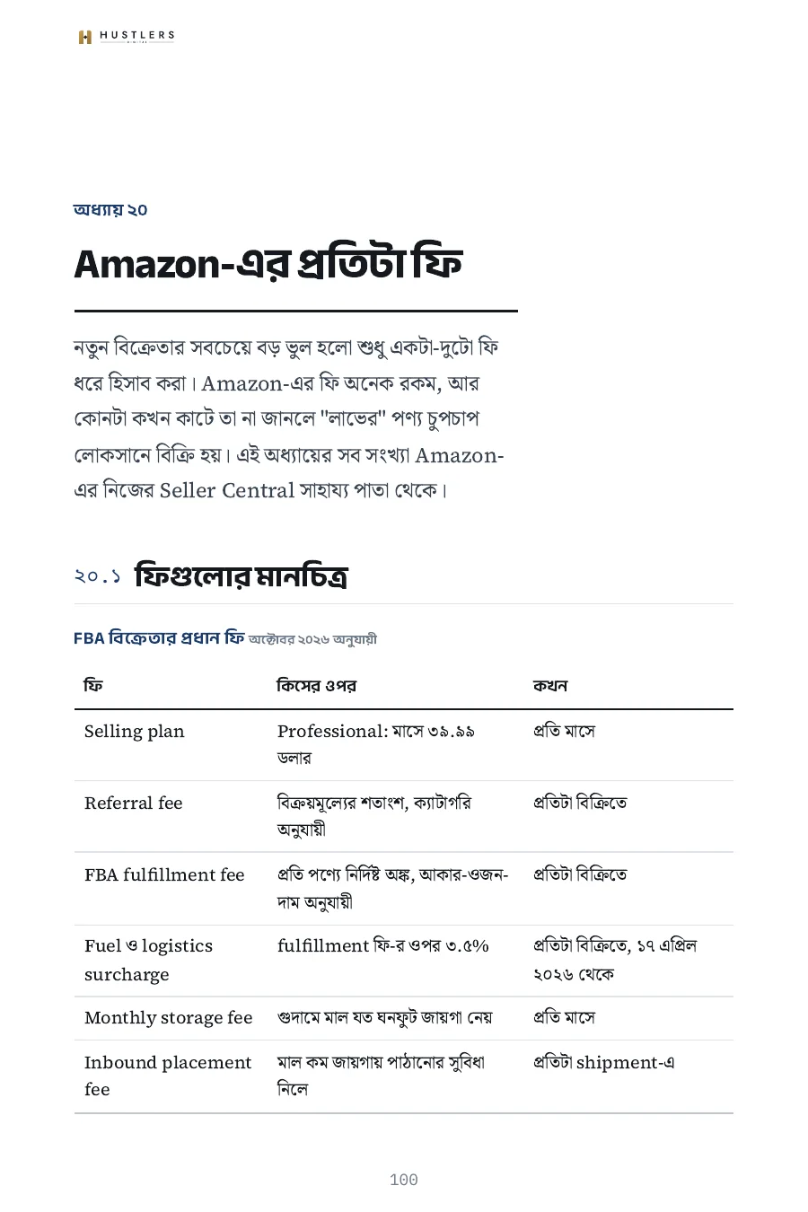 বই ১, পাতা ১০০: Amazon-এর প্রতিটা ফি