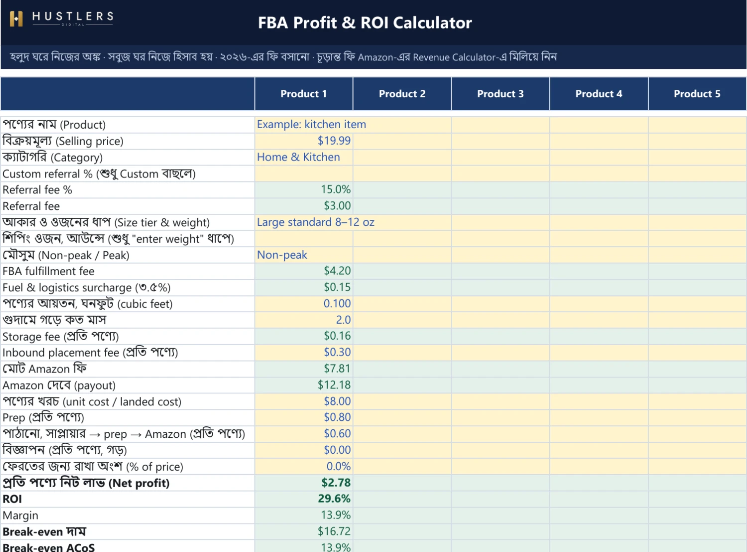 FBA Profit & ROI Calculator: ৫টা পণ্য পাশাপাশি, প্রতিটা ফি আলাদা