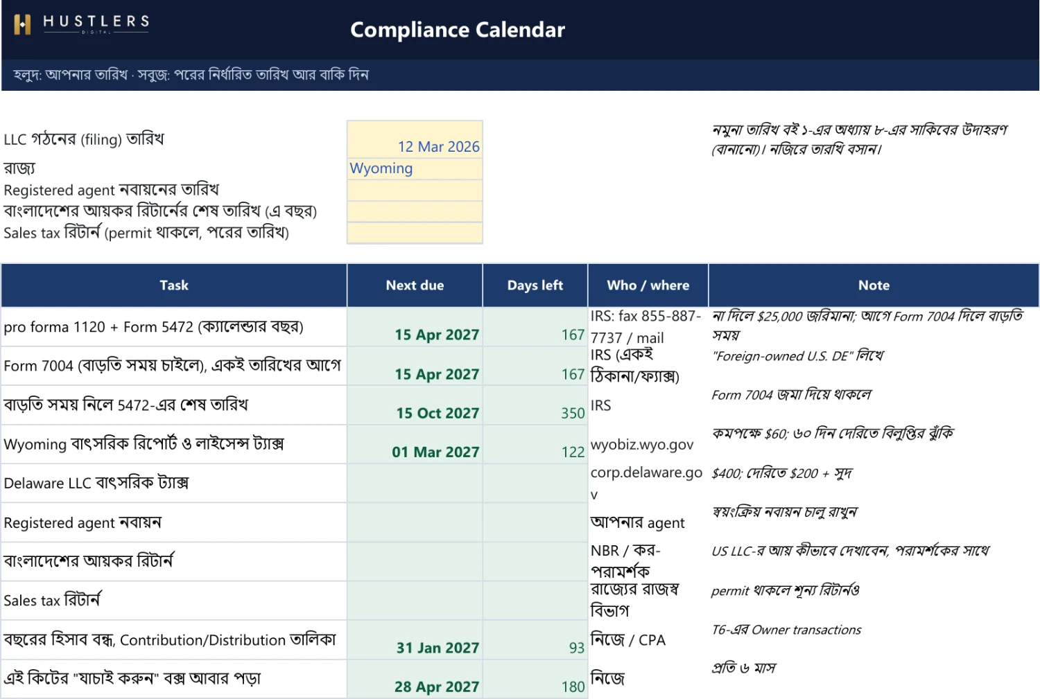 Compliance Calendar: Form 5472, রাজ্যের রিপোর্ট আর বাকি কাজের তারিখ
